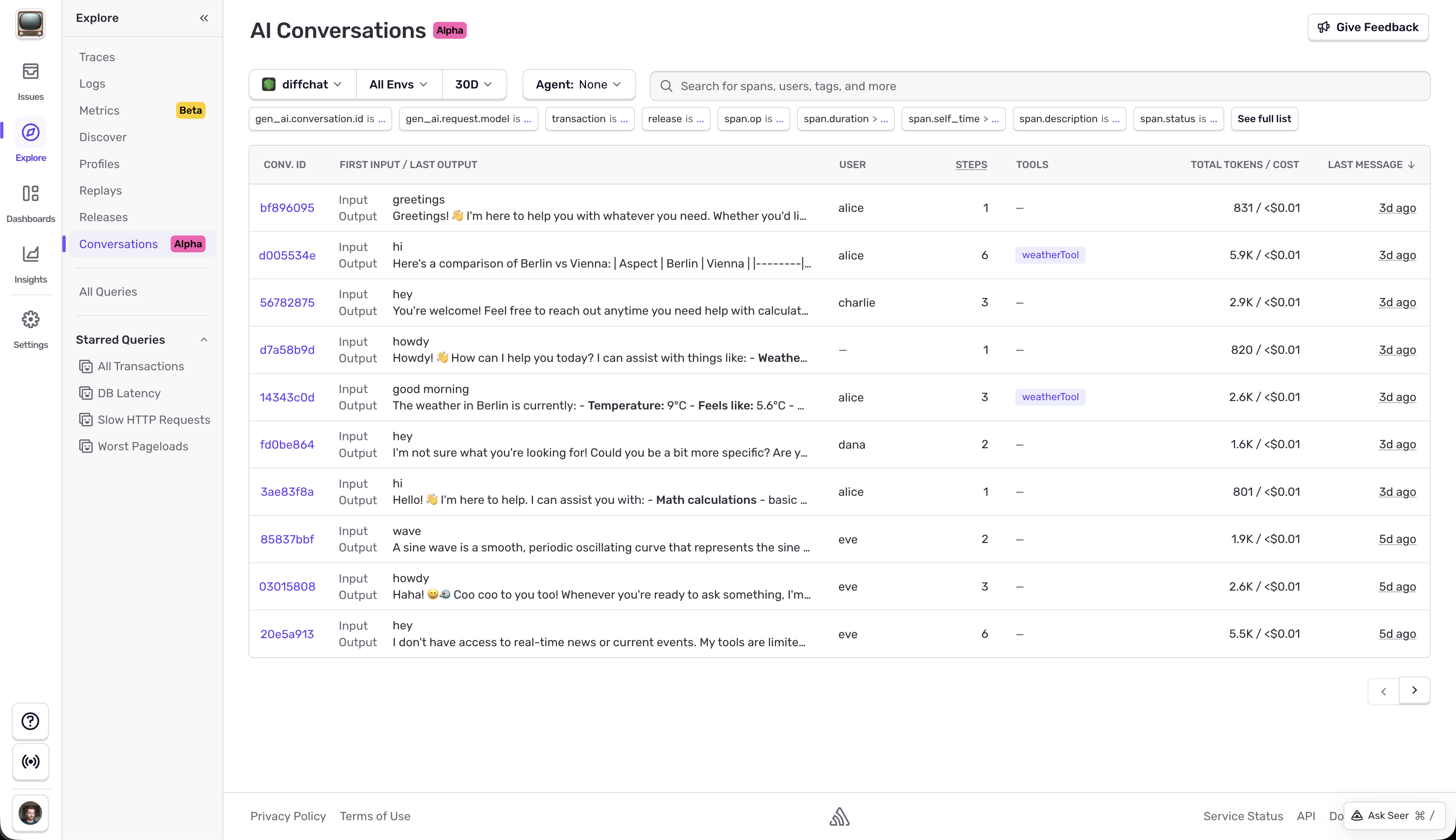 Conversations List